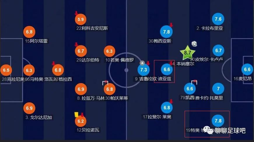 午夜看一级特黄a大片